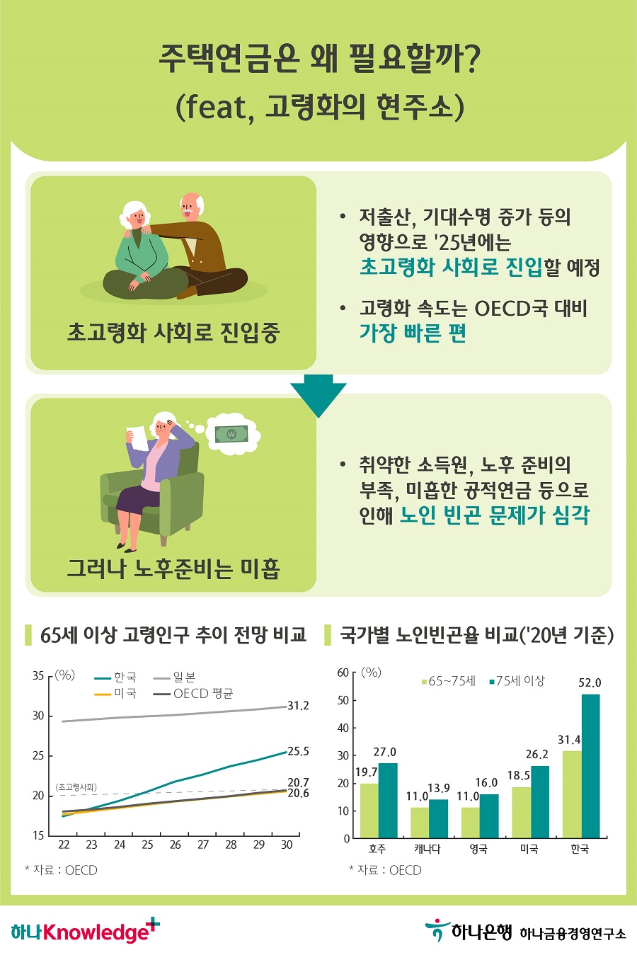 3번 이미지